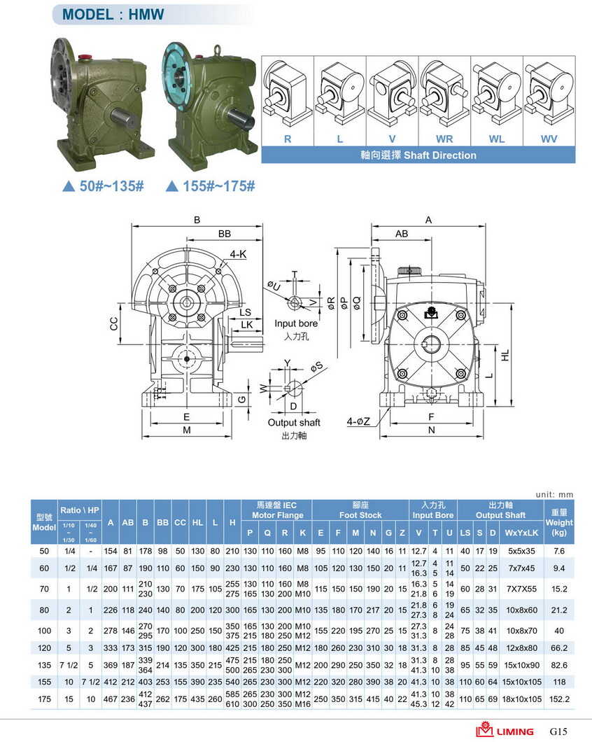 利明单段蜗轮减速机HM尺寸图