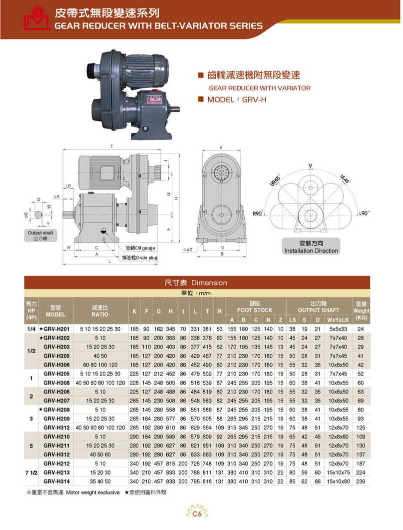 利茗 GRV-H 立式無段變速機(jī)安裝尺寸圖紙