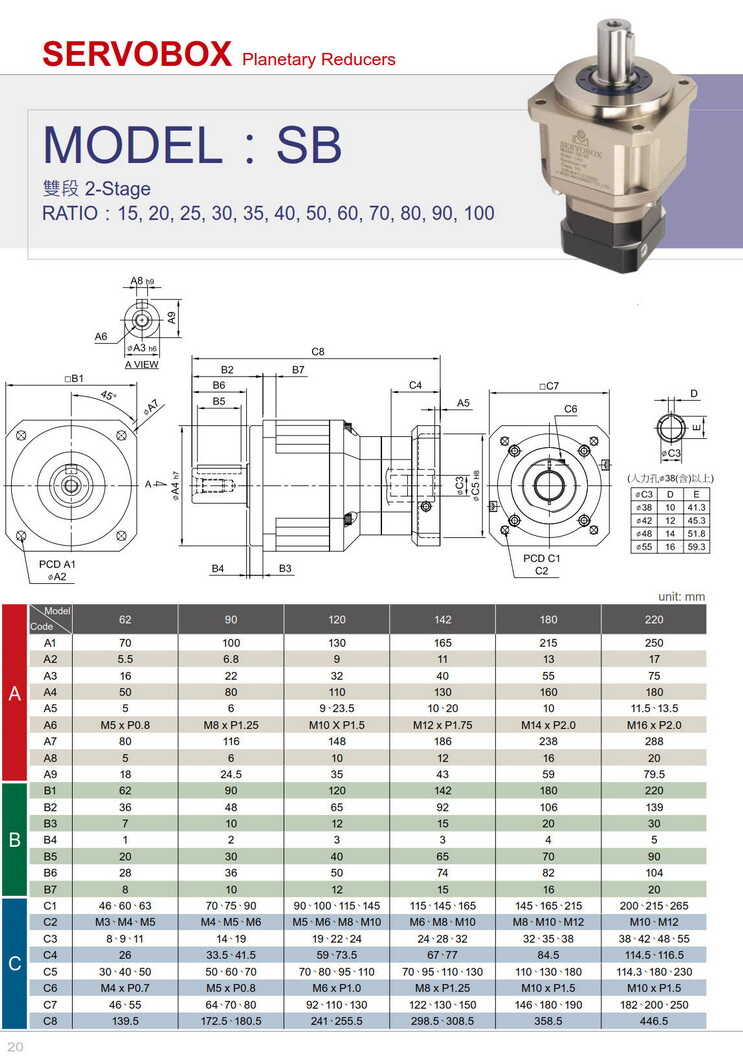 利明高精密行星熊猫体育-官方网站-首页入口機