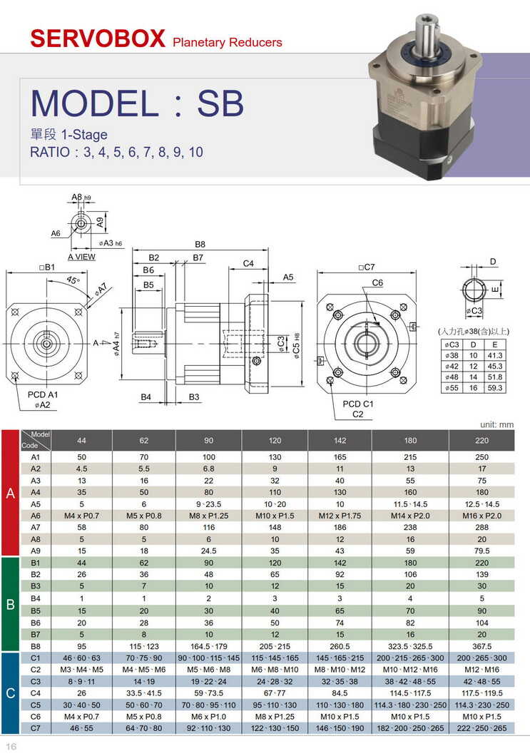 利茗高精密行星熊猫体育-官方网站-首页入口機