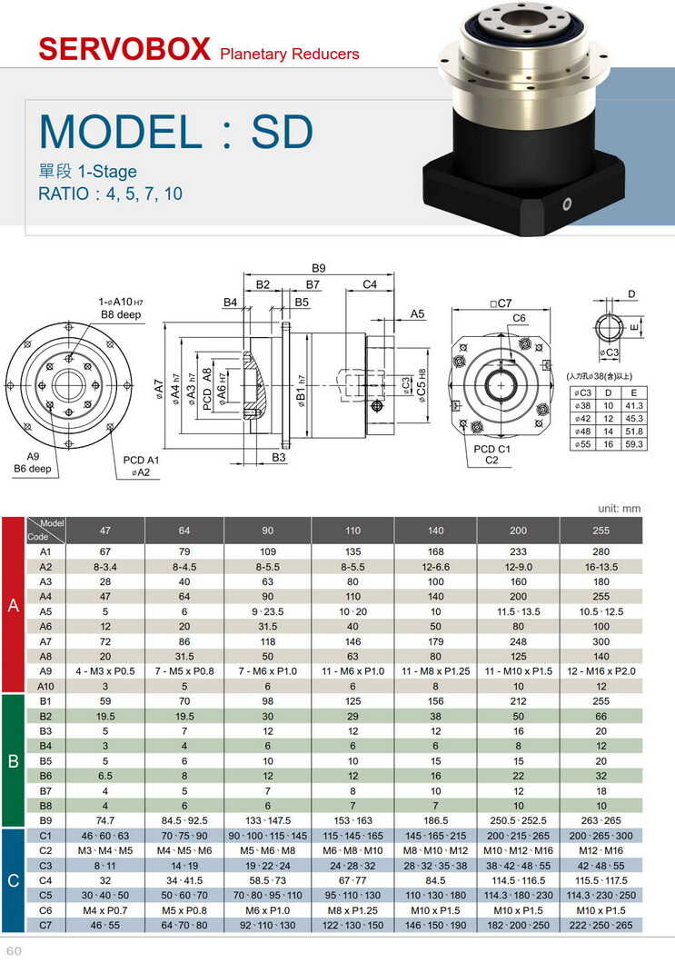 利明盤(pán)式輸出減速器SD 利明盤(pán)式輸出減速器SD