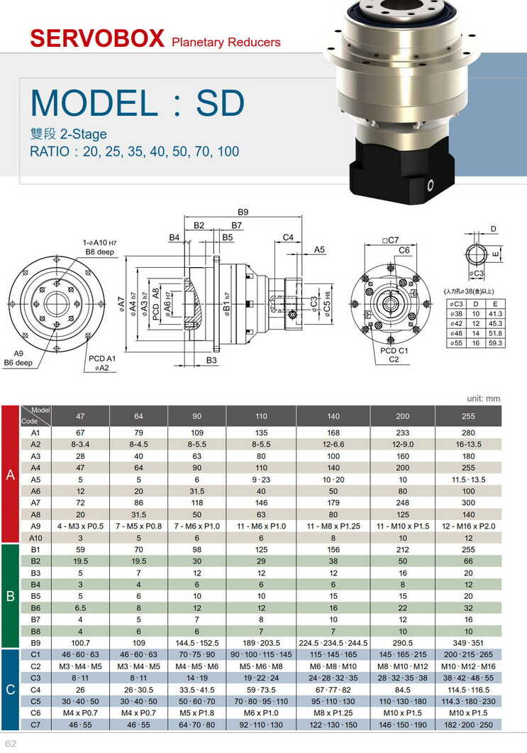 利明盤(pán)式輸出減速機(jī) 利明盤(pán)式輸出減速機(jī)