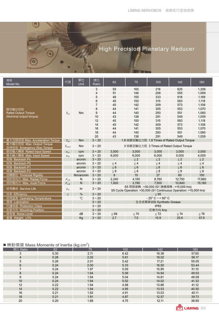 利明單段傳動效率可達95%，雙段機型傳動效率穩定92%以上，長期連續作業能耗更低，有效節約設備運行成本
