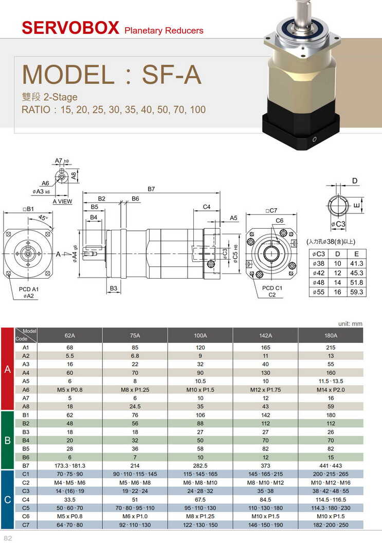 SFA尺寸表