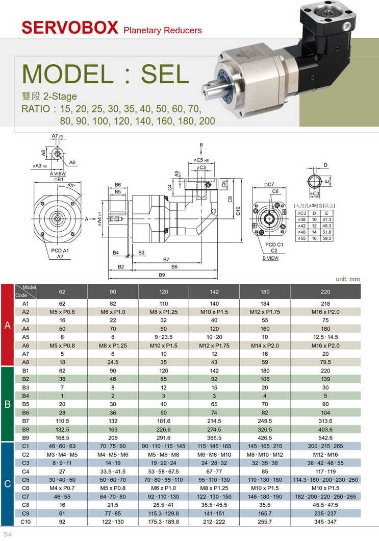 精密行星減速機尺寸圖紙 精密行星減速機尺寸圖紙