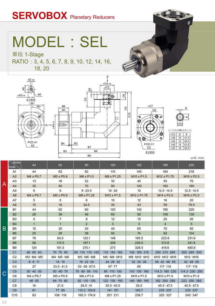 利茗 SEL 行星減速機尺寸圖 利茗 SEL 行星減速機尺寸圖