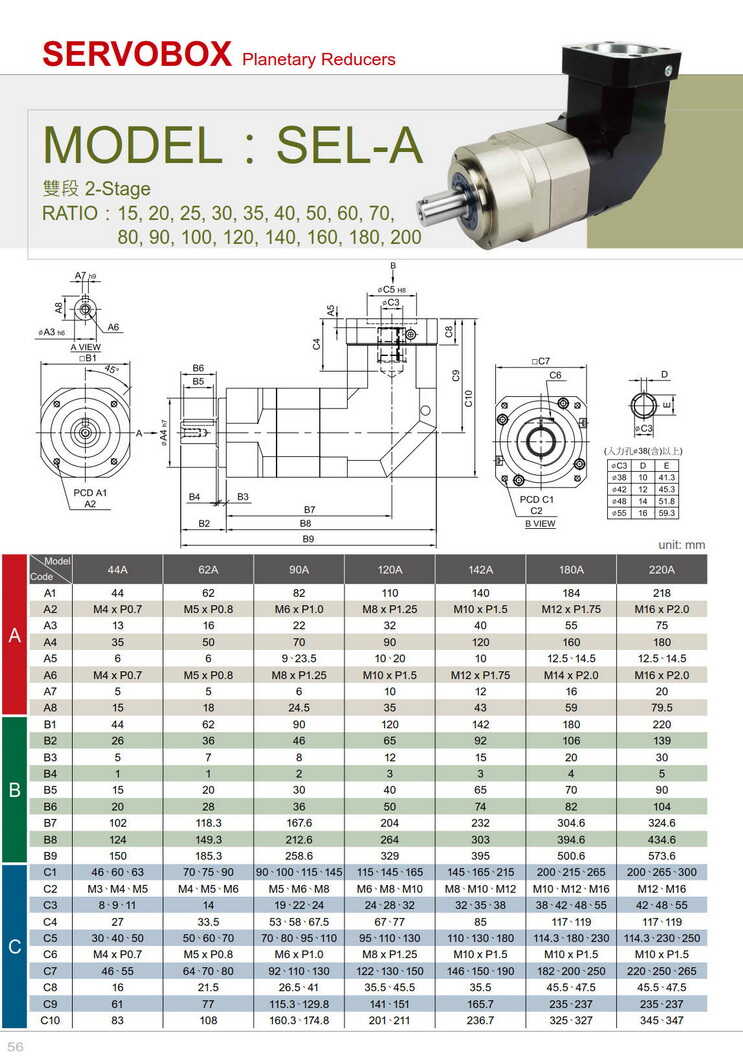 SEL-A精密行星減速機尺寸圖 SEL-A精密行星減速機尺寸圖