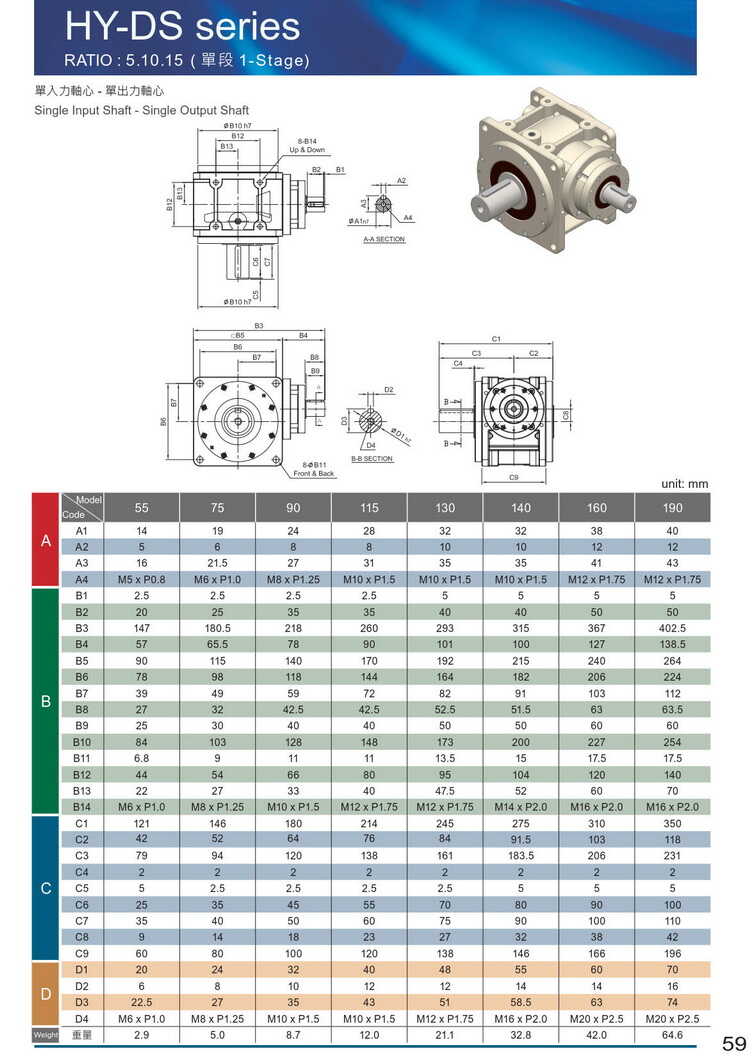 HY 單段伺服減速機尺寸參數