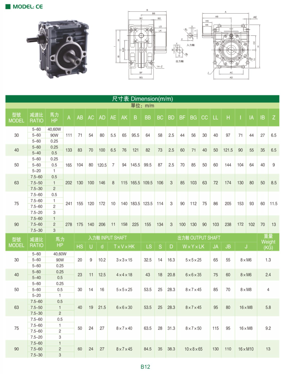 利明rv减速机 利明rv减速机